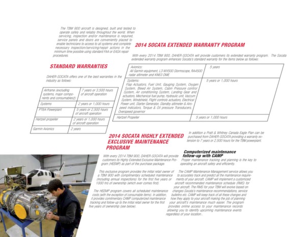 TBM 900: Essential Guide