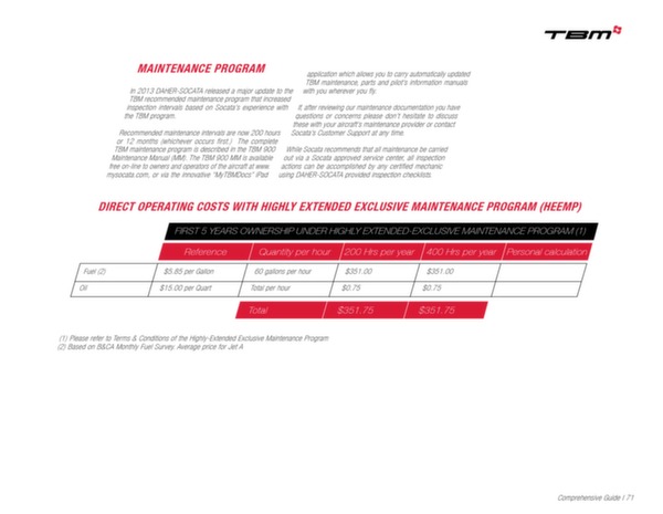 TBM 900 : Le guide