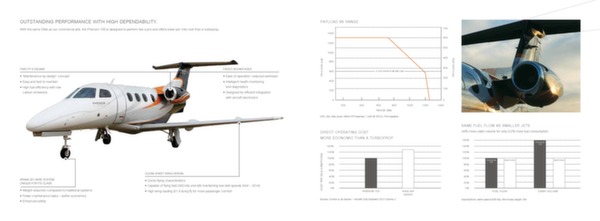 Embraer Phenom 100 - spécifications techniques