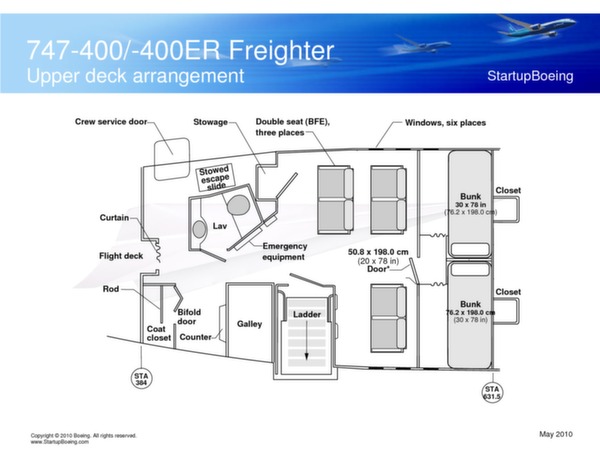 Boeing 747-400 / 747-400ER Freighters brochure