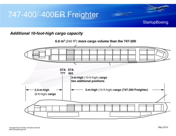 Boeing 747-400 / 747-400ER Freighters brochure