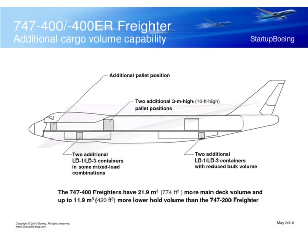 Boeing 747-400 / 747-400ER Freighters brochure