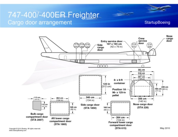 Boeing 747-400 / 747-400ER Freighters (brochure)