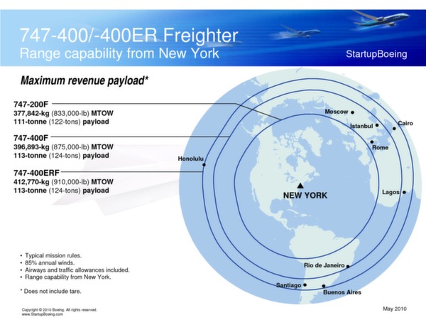 Boeing 747-400 / 747-400ER Freighters brochure