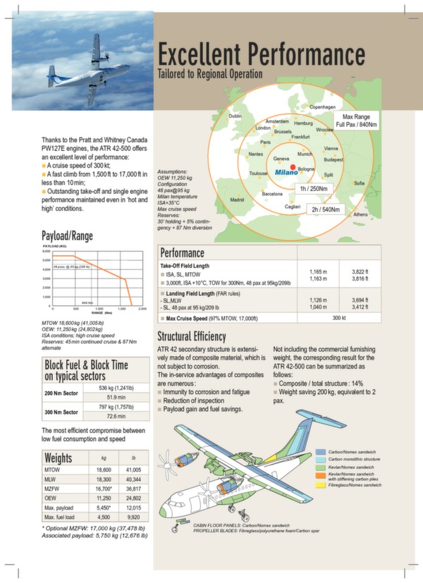 ATR 42-500 - a new  standard of  excellence