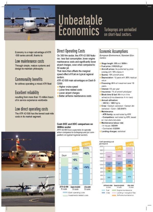 ATR 42-500 - un nouveau standart d\'excellence