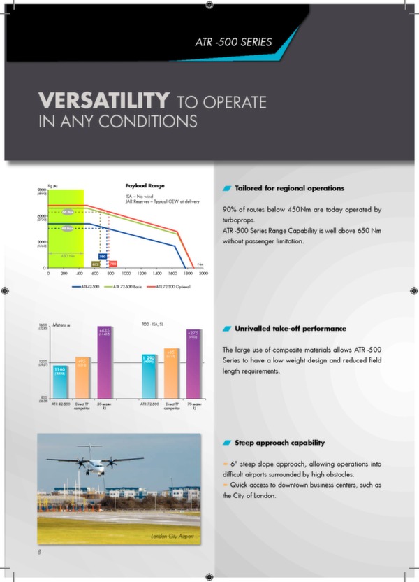 ATR -500  SERIES - The reference in regional air transport