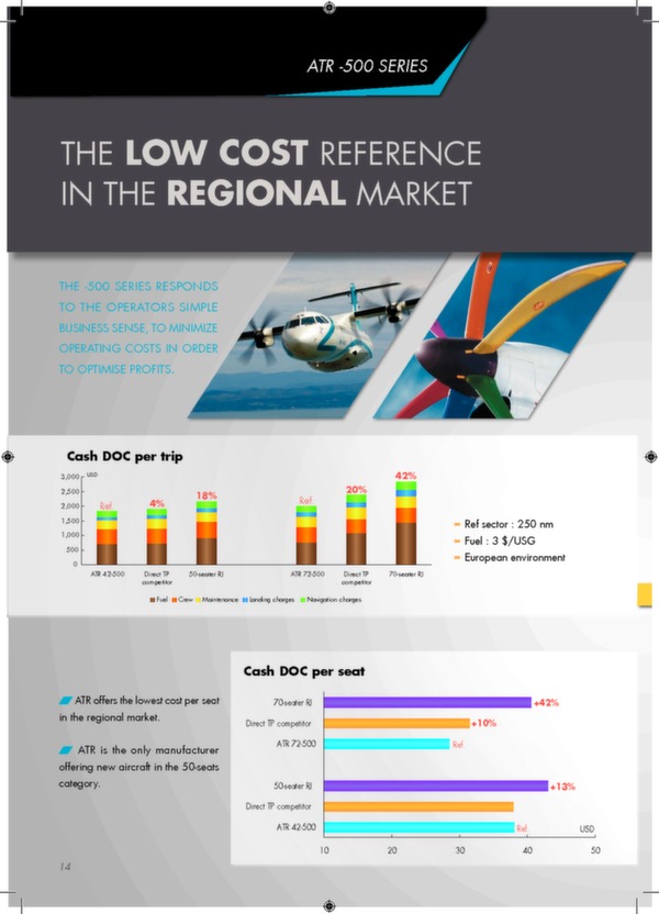 ATR -500  SERIES - The reference in regional air transport