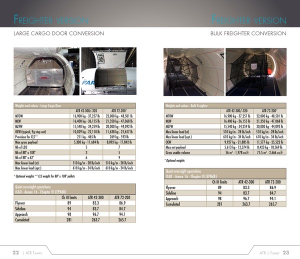 ATR family (brochure)