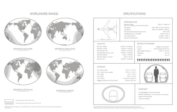 Gufstream G650ER (brochure)