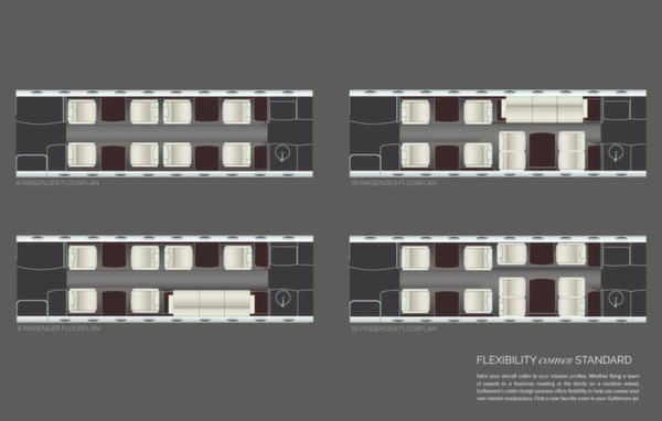 Gufstream G280 brochure