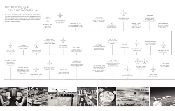 Gufstream G280 (brochure)