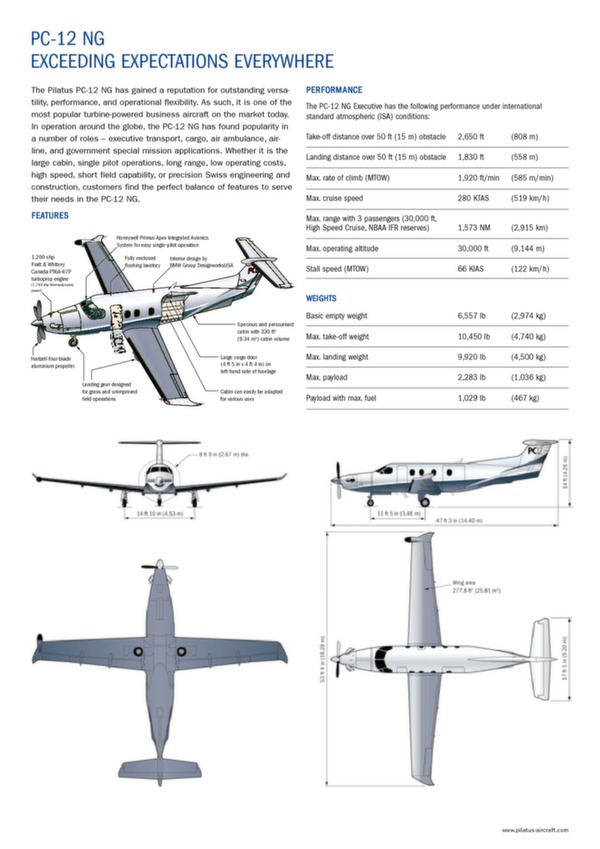 PC-12 NG - Fact sheet