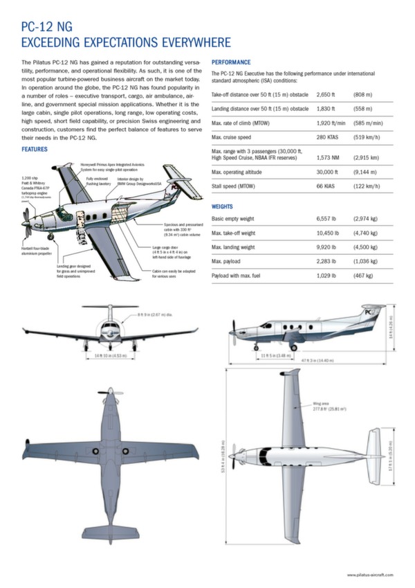 PC-12 NG - Données techniques