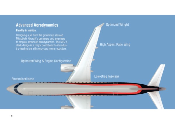 Mitsubishi MRJ brochure