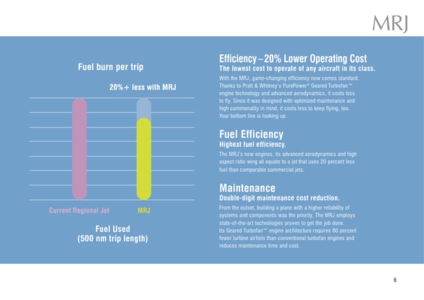 Mitsubishi MRJ (brochure)