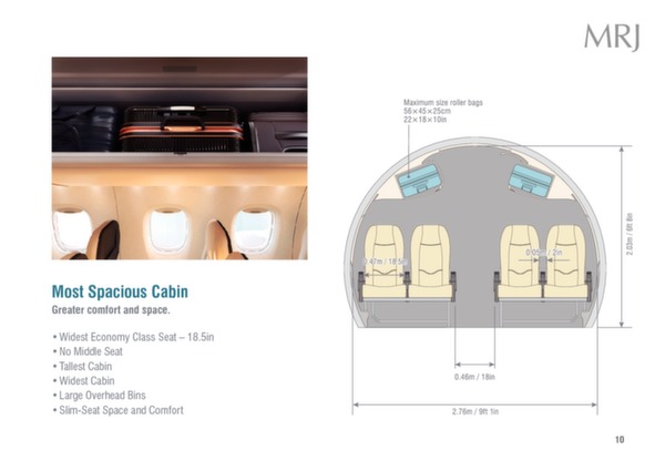 Mitsubishi MRJ (brochure)