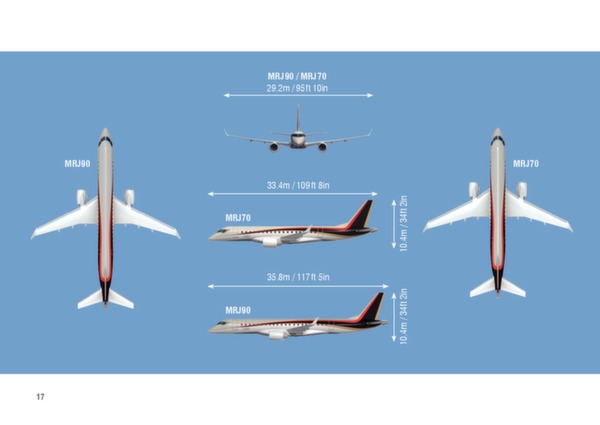 Mitsubishi MRJ (brochure)