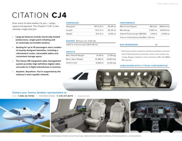 Cessna Citation CJ4 - données techniques
