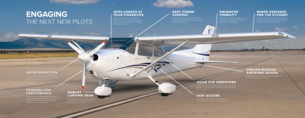 Cessna Turbo Skyhawk JT-A (brochure)