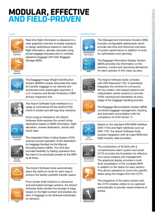 Airport Software Suite