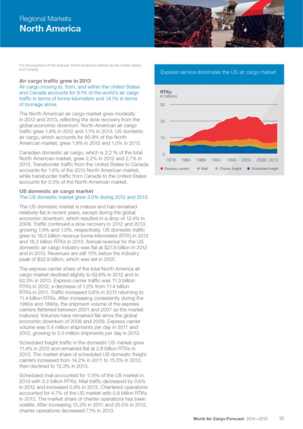 Boeing: World Air Cargo Forecast