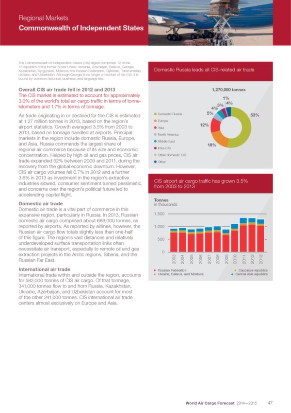 Boeing: World Air Cargo Forecast