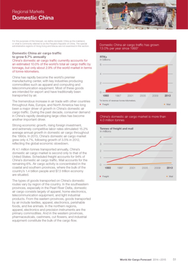 Boeing: World Air Cargo Forecast