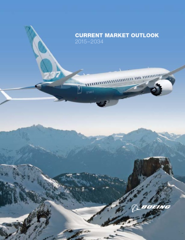 Boeing: Current market outlook 2015–2034