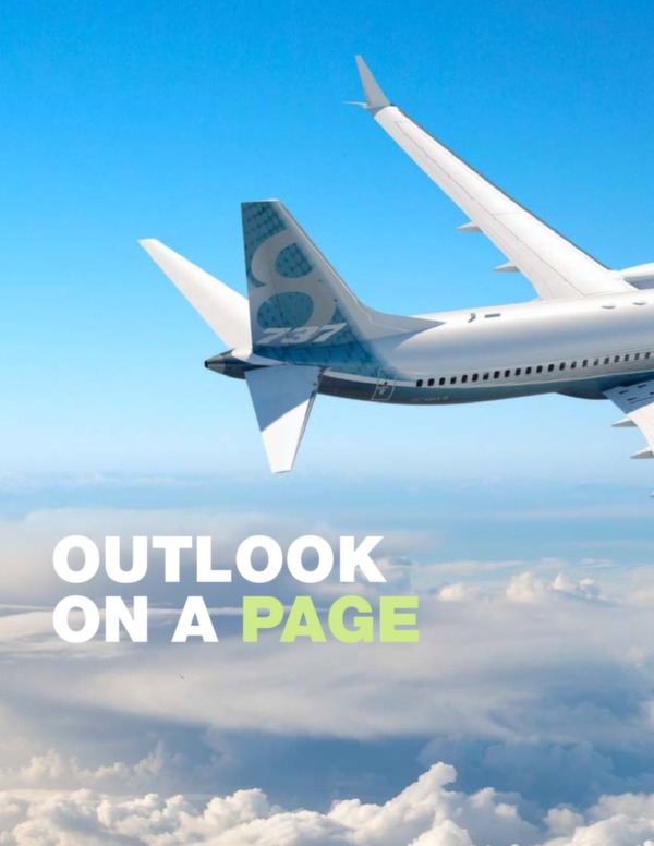 Boeing : perspectives de marché 2015-2034