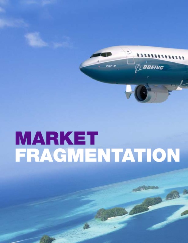 Boeing : perspectives de marché 2015-2034