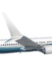 Boeing : perspectives de marché 2015-2034