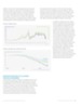 Boeing : perspectives de marché 2015-2034