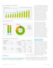 Boeing : perspectives de marché 2015-2034