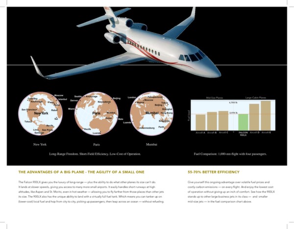 Dassault Falcon 900LX (brochure)