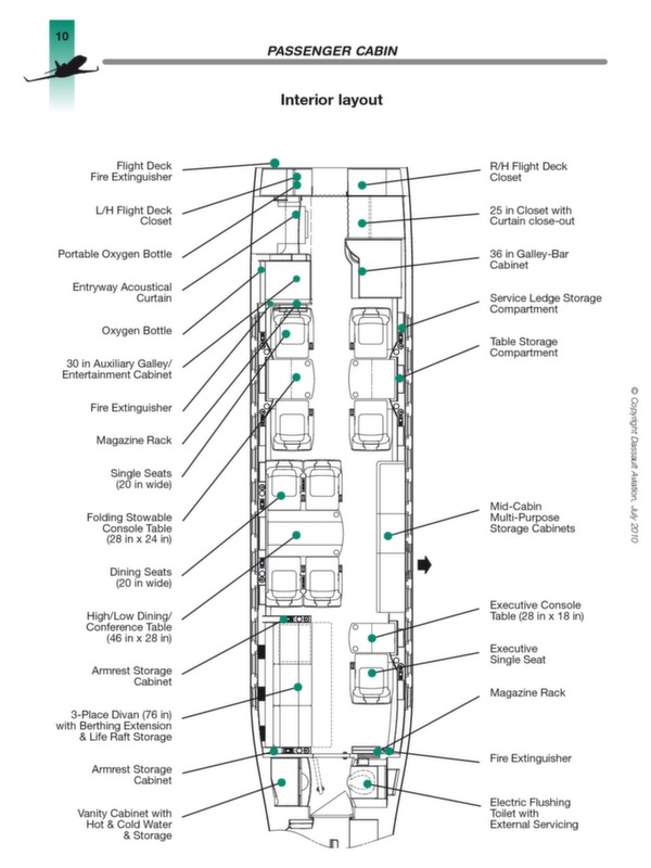 Dassault Falcon 900LX brochure