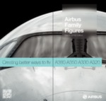 Airbus - Edition mars 2016