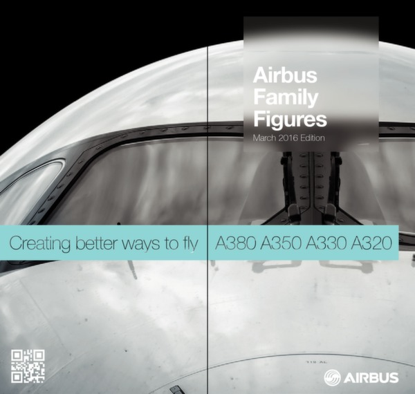 Airbus Family figures - March 2016 edition