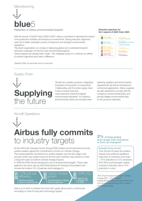 Airbus - Environmental  Innovations brochure