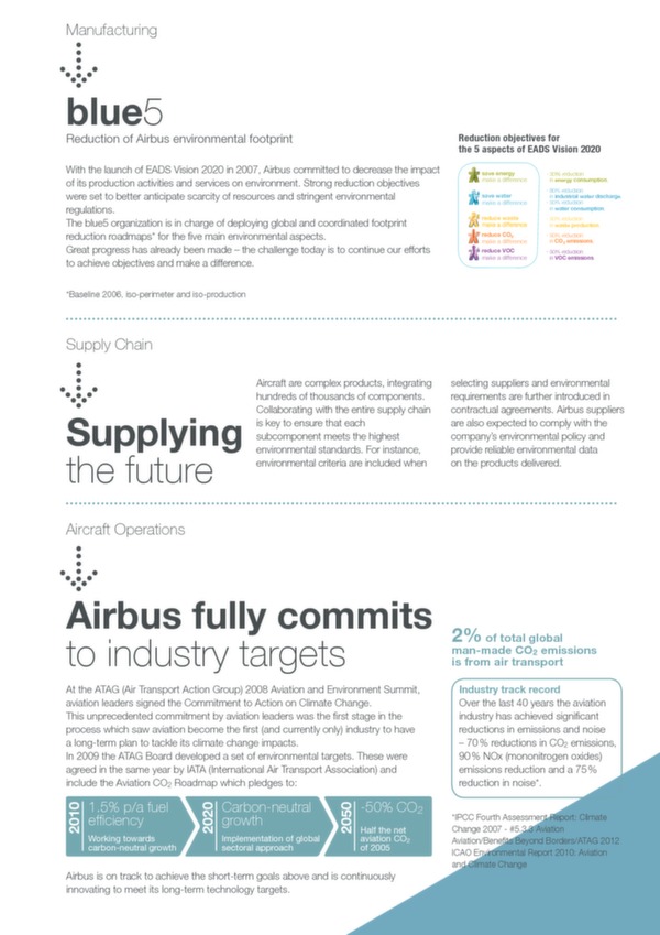 Airbus - Innovations environnementale (brochure)