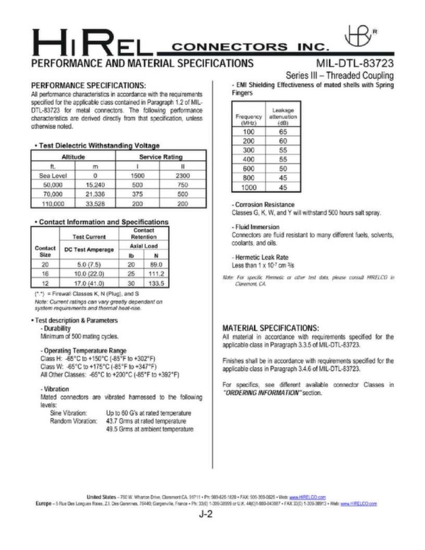 Connector MIL-DTL 83723 specification sheet