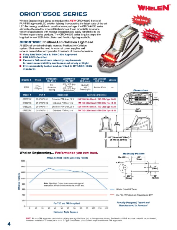 Brochure éclairage LED Orion series