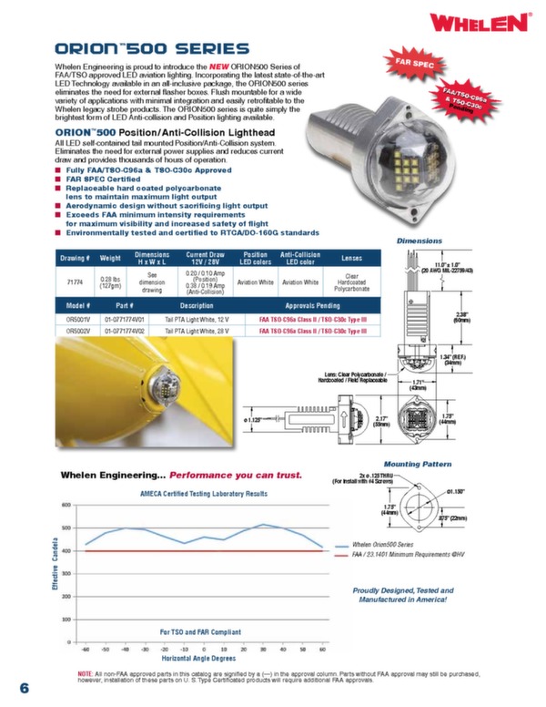 Brochure éclairage LED Orion series