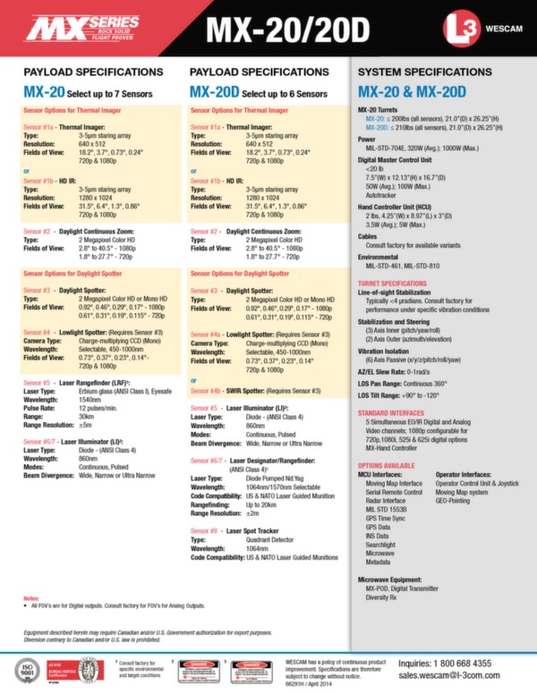 Brochure système de surveillance MX-20