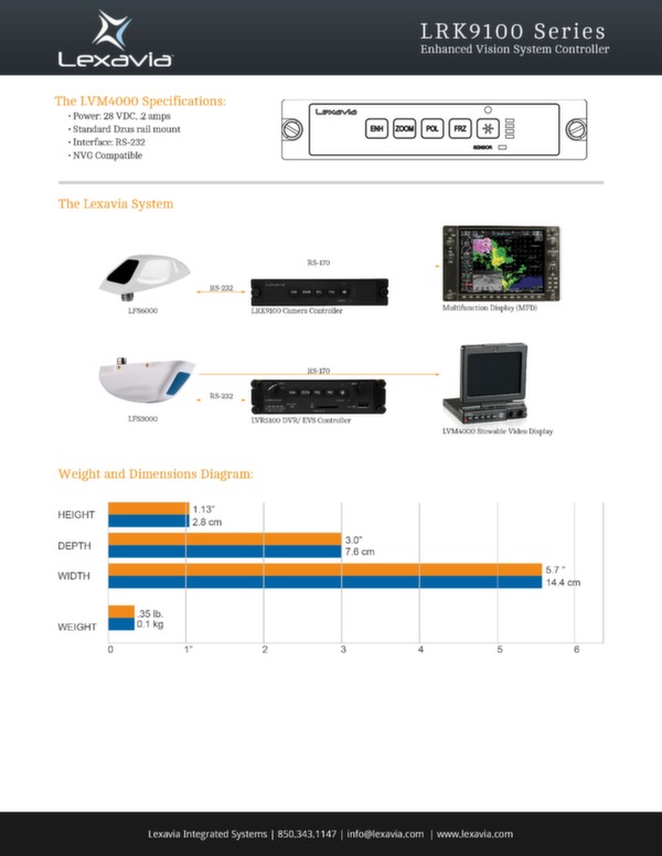EVS controller LRK9100 series brochure