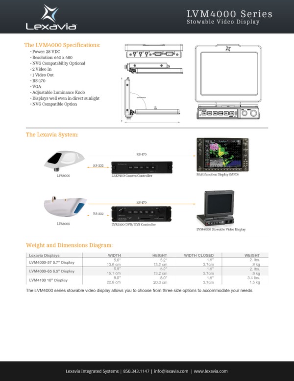 Données techniques écran d\'affichage LVM4000 series