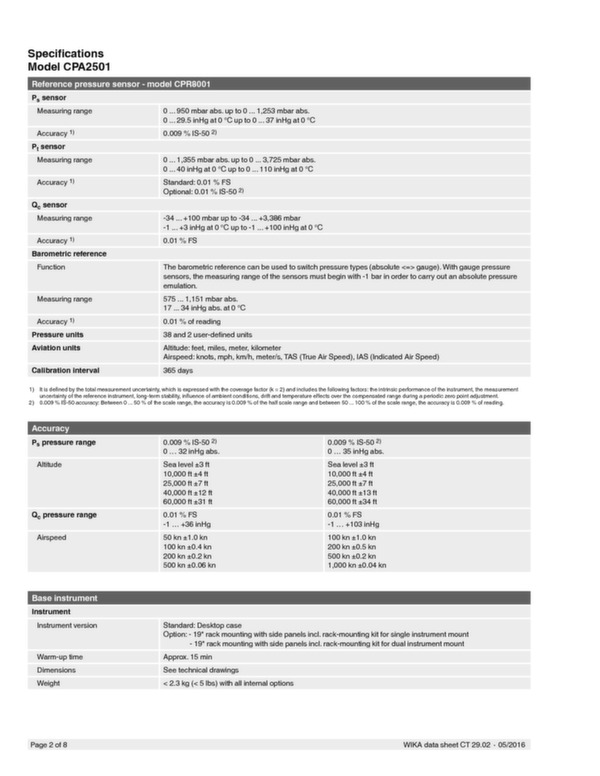 Air data test indicator Model CPA2501 data sheet
