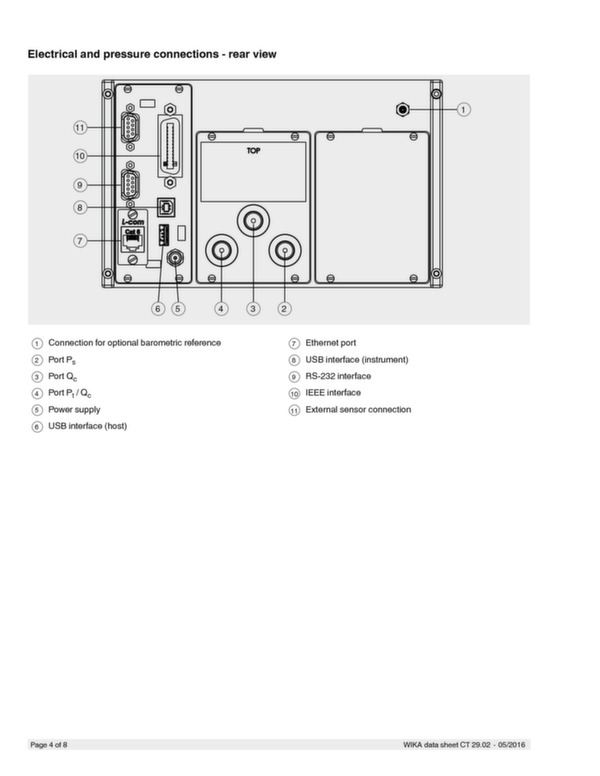 Données techniques indicateur et test données d\'air model CPA2501