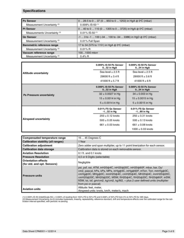 Données techniques mesure d\'air CPA8001