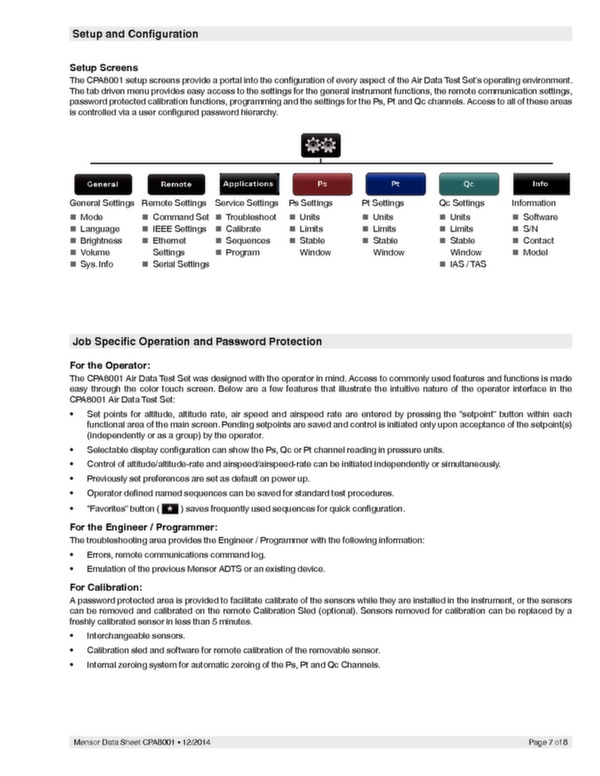 Air data test set CPA8001 data sheet